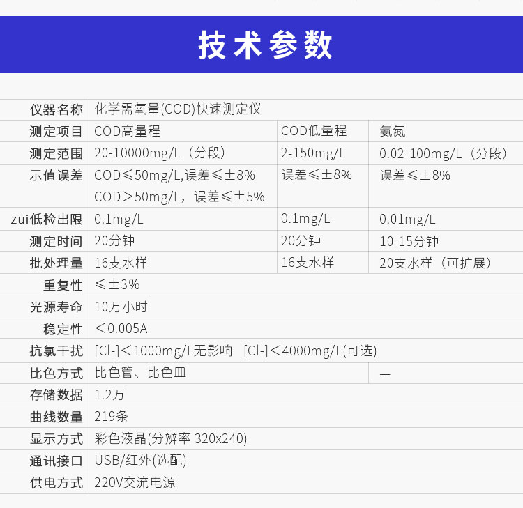 連華科技COD快速測(cè)定儀5B-3C(V8)COD檢測(cè)儀